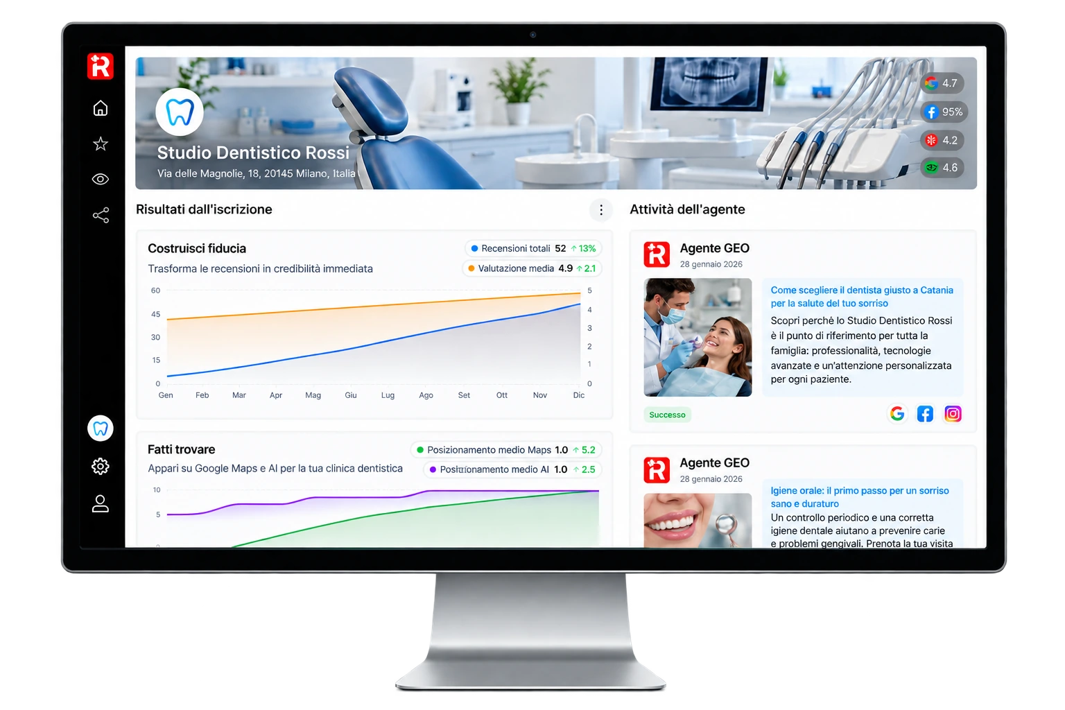 Schermata della dashboard Sistema Recensioni con dati dimostrativi di uno studio dentistico: andamento delle recensioni, posizionamento su Google Maps e AI, attività degli agenti